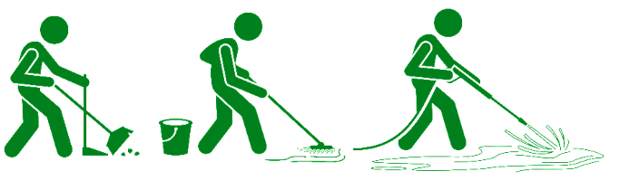 Top Sweep Grounds Team